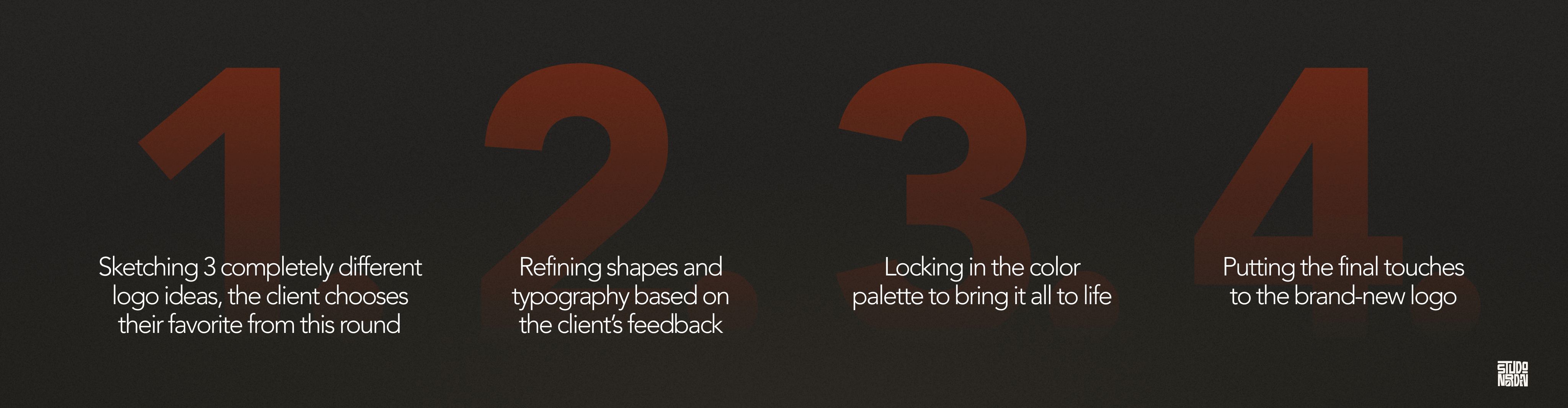 Studio Norden logo process.